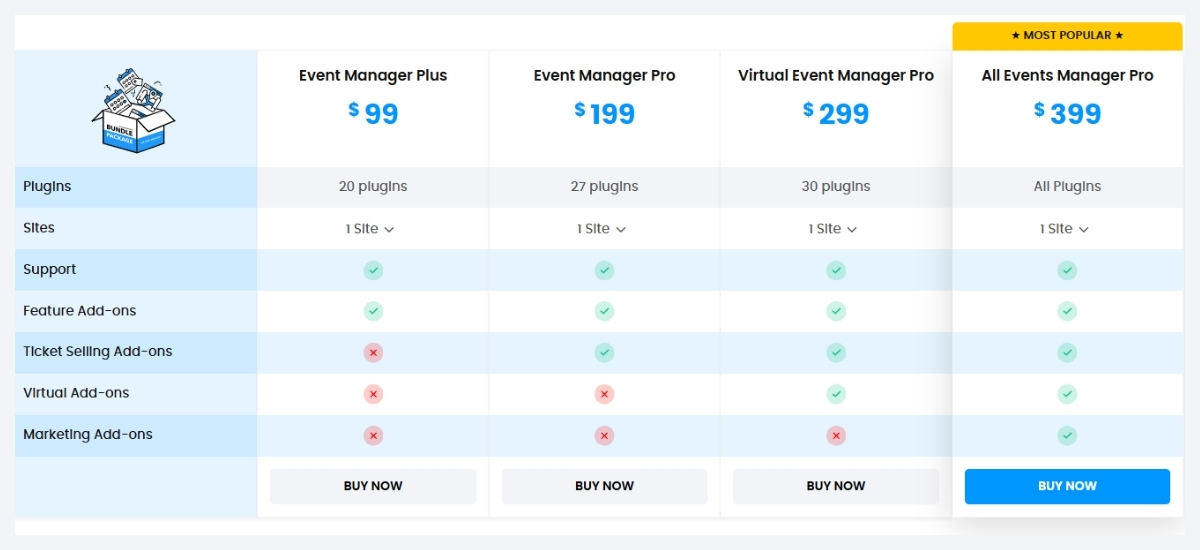 wordpress event management