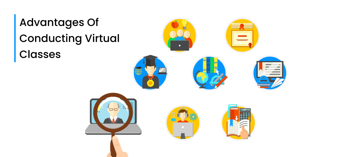 conducting virtual classes