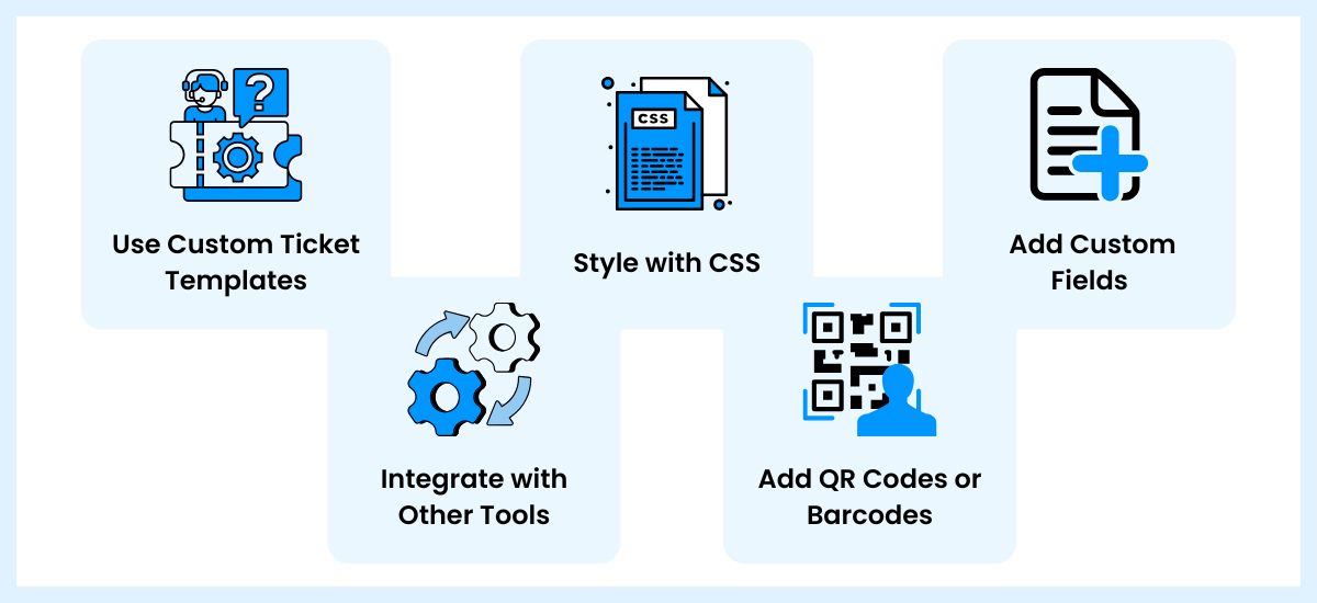 wordpress ticketing plugin