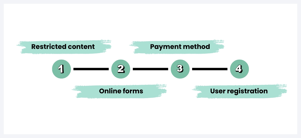 members only events wordpress