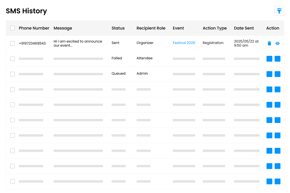 Managing Sms History From Frontend