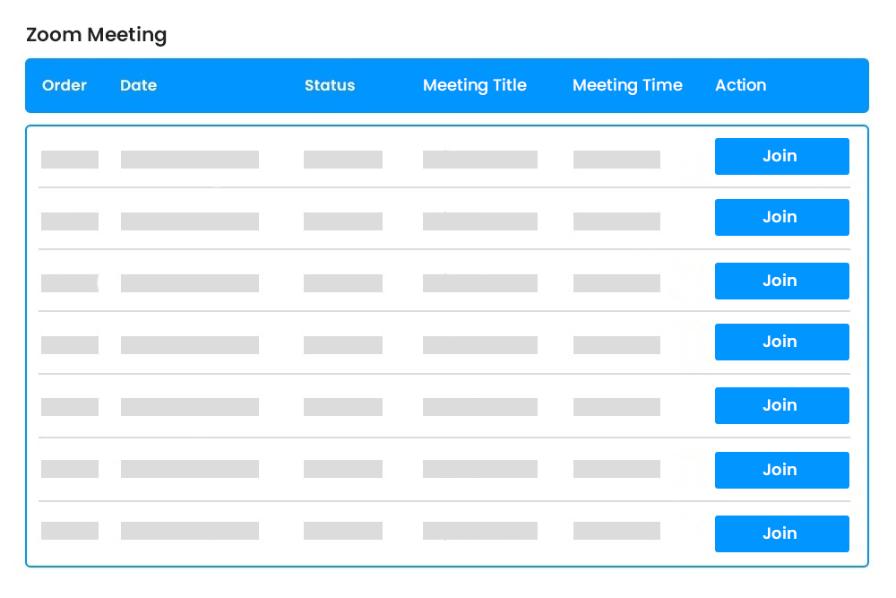 Meetings Linking Woocommerce Orders