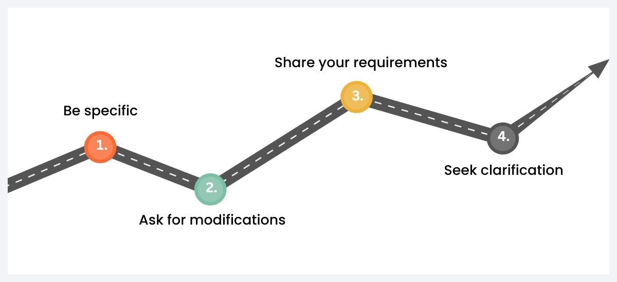 chatgpt for event planning marketing