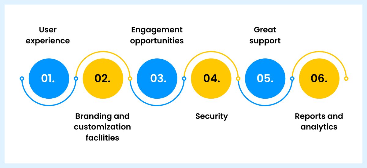 right virtual event platform