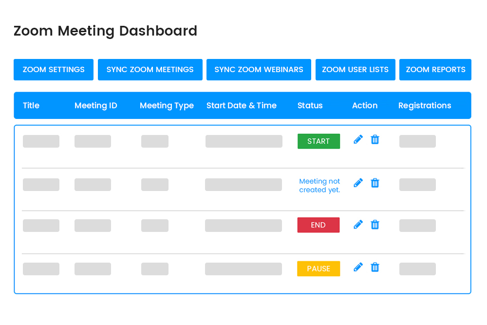 Start End Resume Meetings New