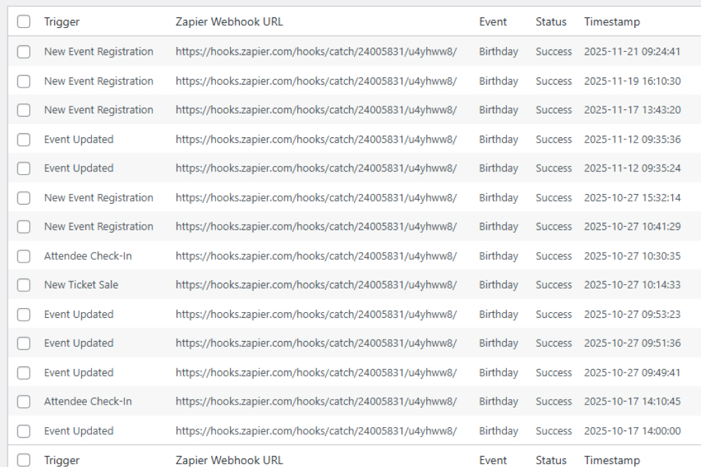 Tracking Automation Activity From The Backend