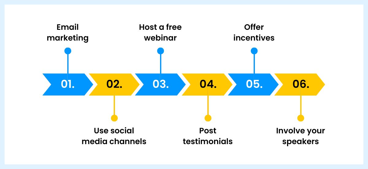 virtual event marketing