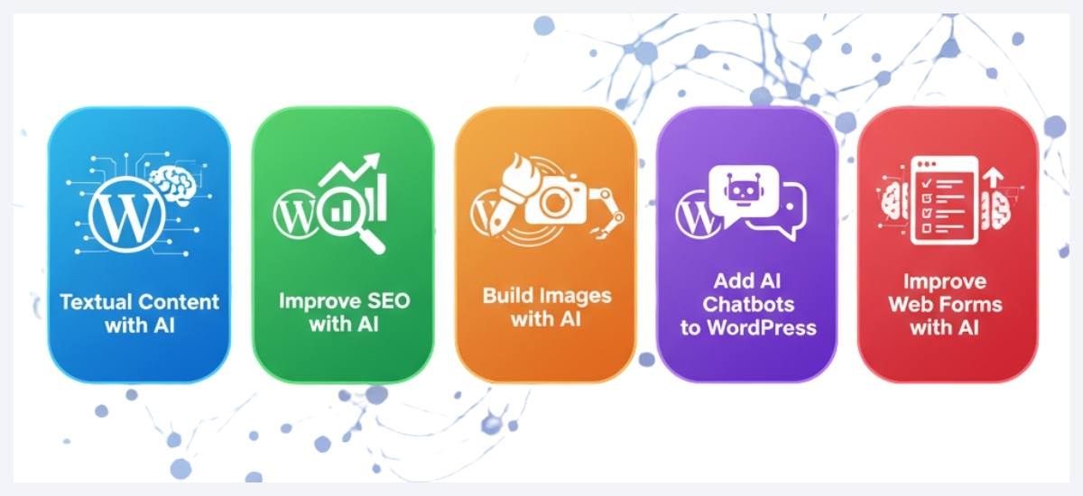 ai wordpress development