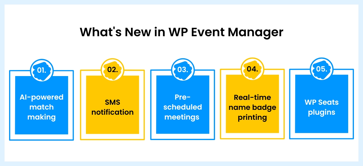 new in wp event manager