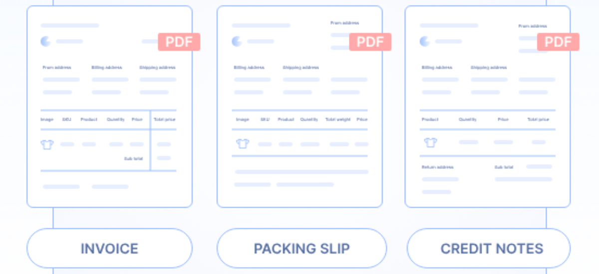 woocommerce pdf invoices plugin