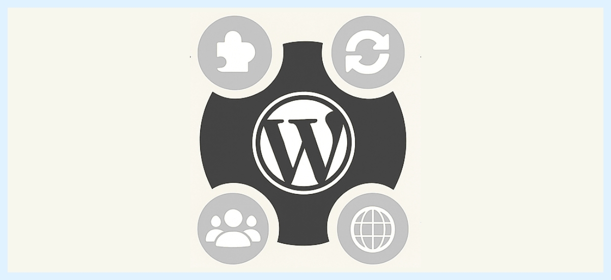 wordpress development trends