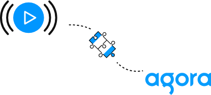 Agora Integration