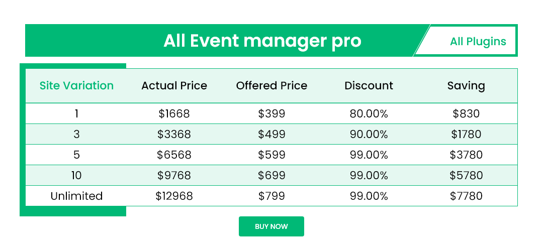 all event manager pro
