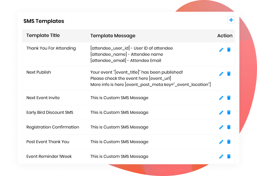 Built In Sms Templates
