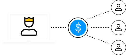 Charge Organizers To Post Listing