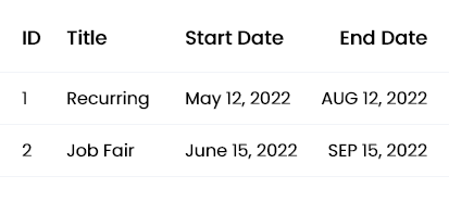 Dashboard For Admins