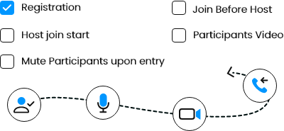 Full Featured Host Controls