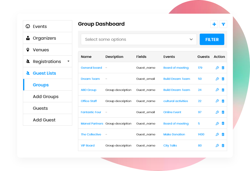 Guest Group Dashboard