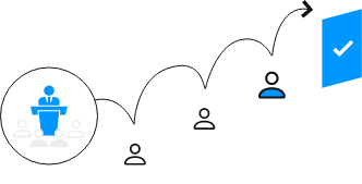 Improved Communications