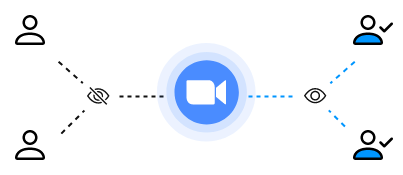 Joining Links Visible Only To Attendees