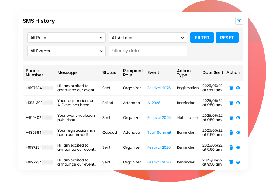 Tracking Sms Records